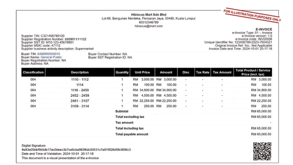 A sample visual representation of a consolidated e-Invoice