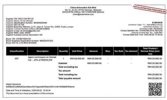 A sample visual representation of a self-billed e-Invoice