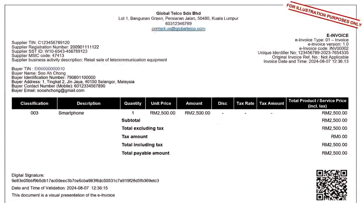 A sample visual representation of an e-Invoice